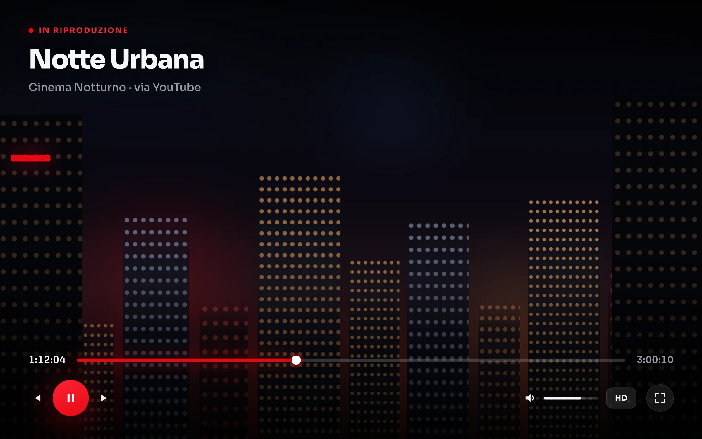 Anteprima YouTube su Roadly